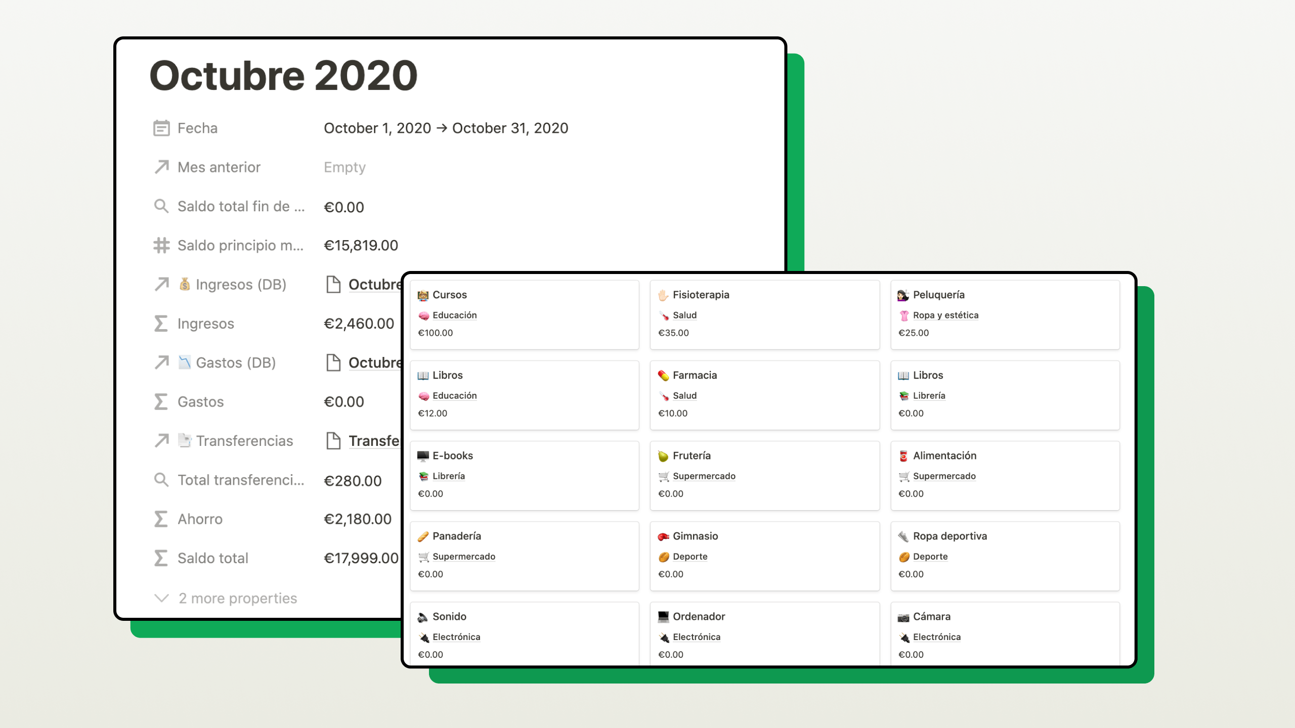 Componentes del sistema de control de gastos