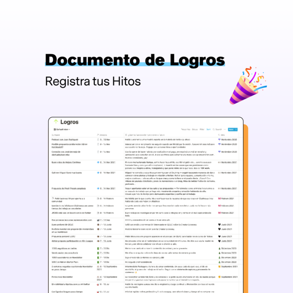 Documento de Logros