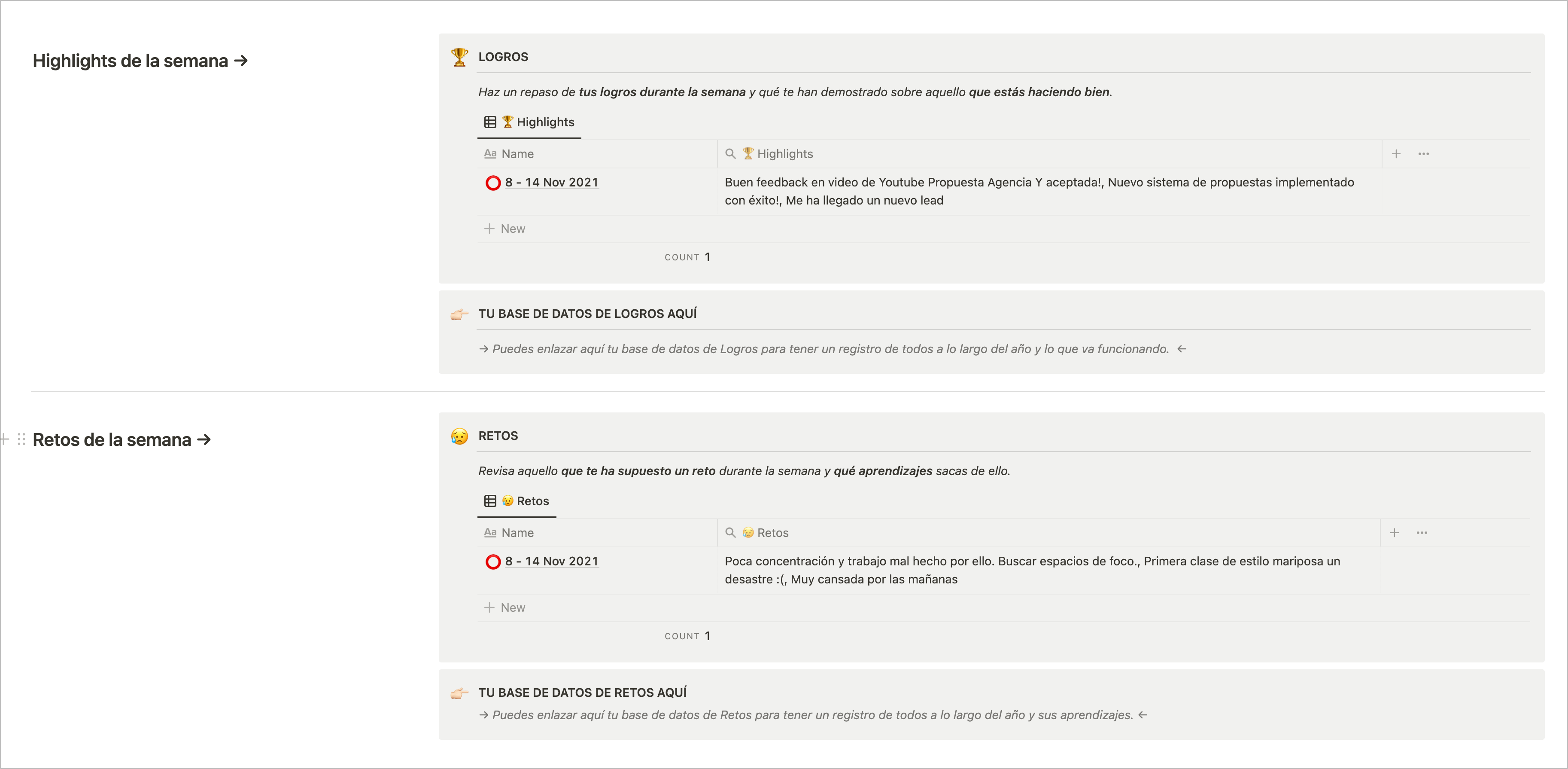 Highlights y retos de la semana