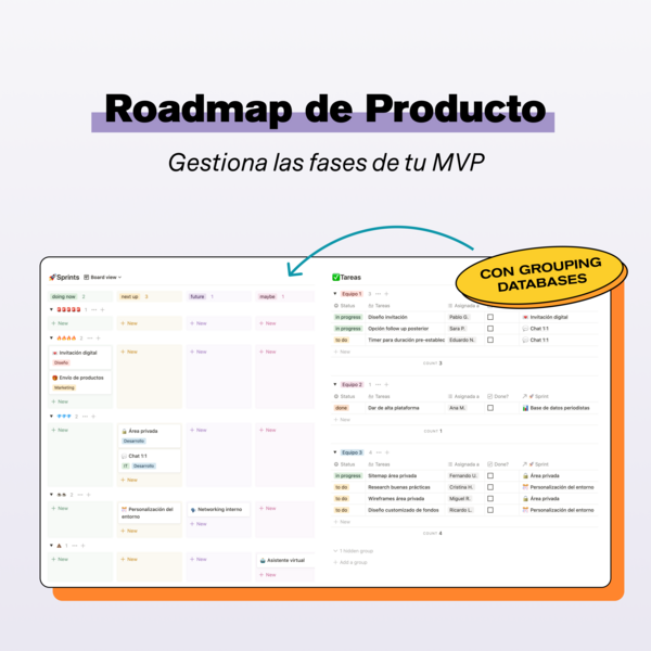 Roadmap