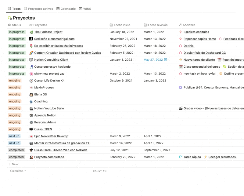 Enlazar diferentes bases de datos en una misma vista