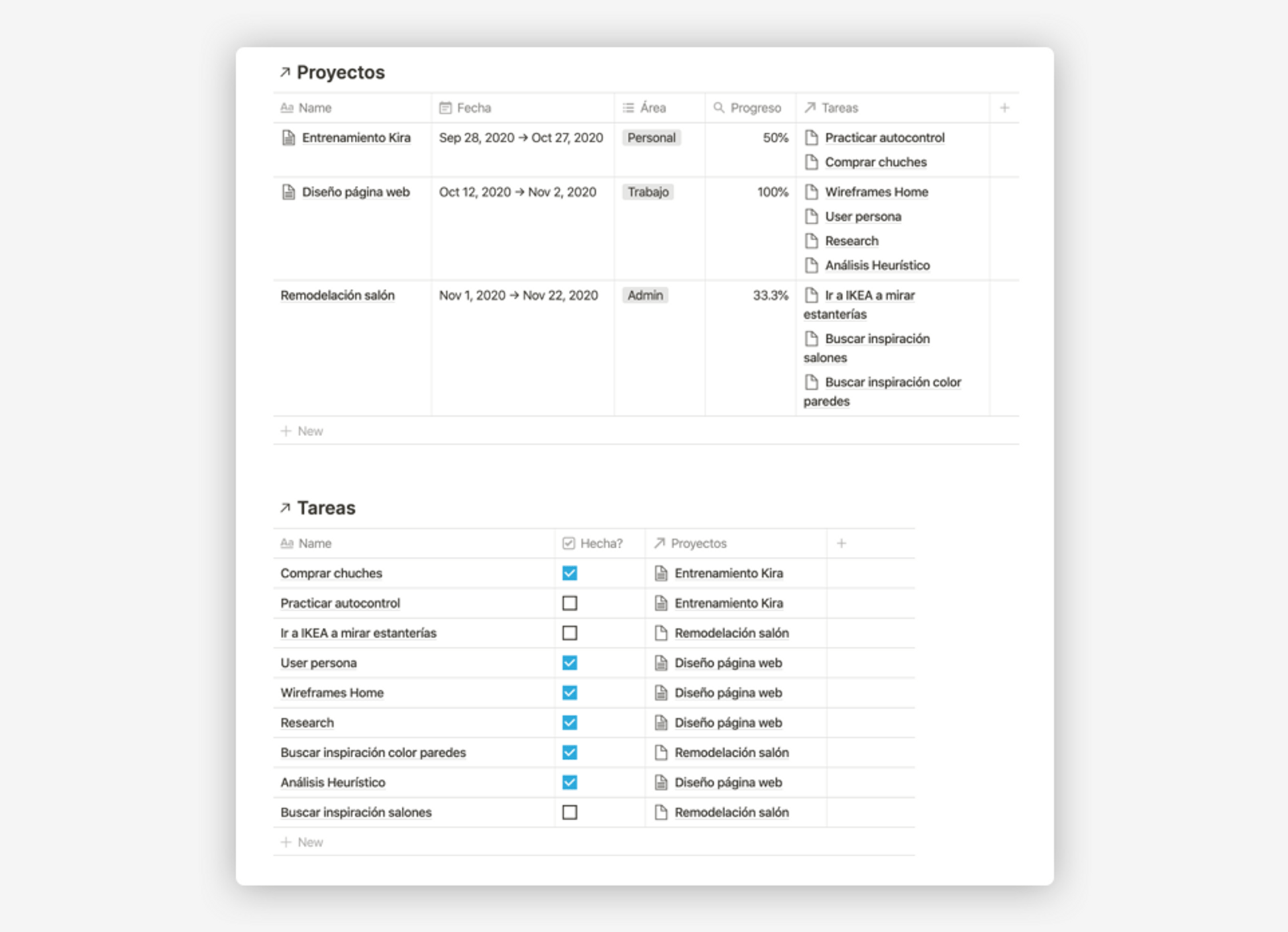 Progreso con rollups en Notion