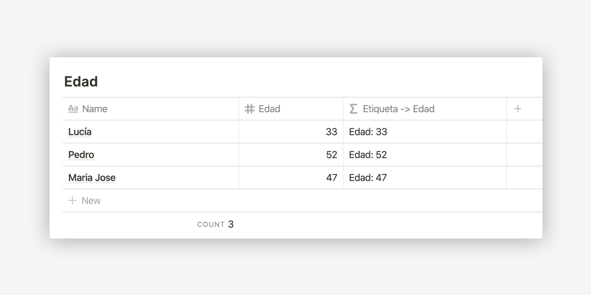 Función format() en fórmulas de Notion