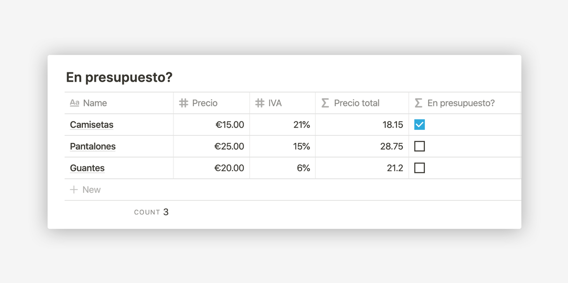 Booleanos en fórmulas de Notion