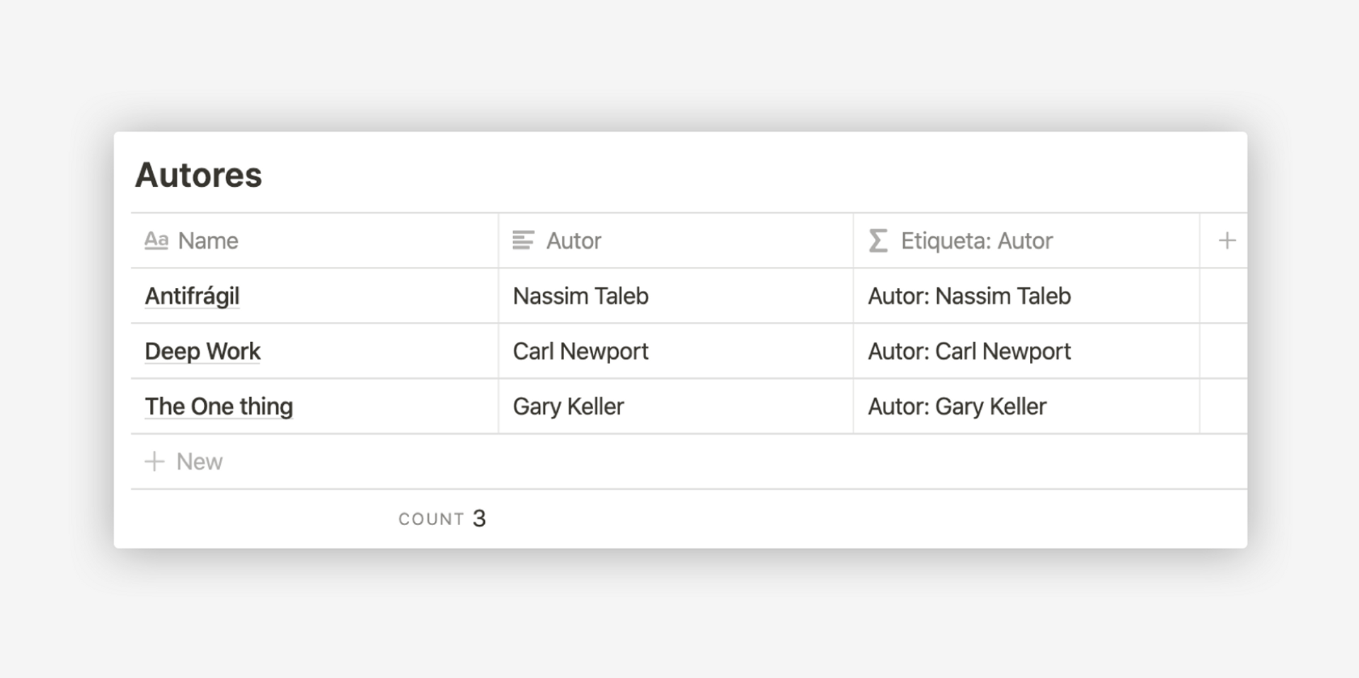 Valores literales en fórmulas de Notion